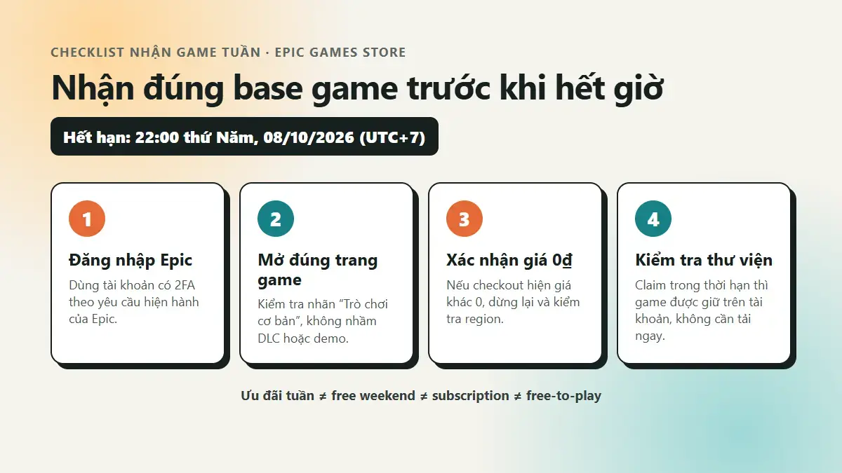 Bốn bước nhận đúng base game miễn phí trên Epic trước 22 giờ ngày 8 tháng 10