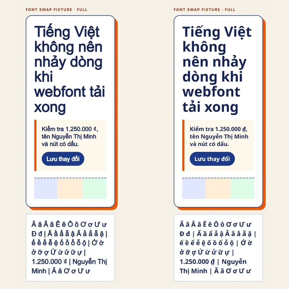 So sánh fixture mobile trước và sau font swap khi fallback có đủ size-adjust và metric overrides