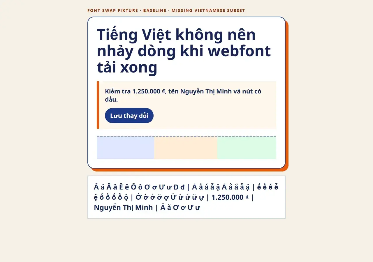 Fixture negative control thiếu subset tiếng Việt trong khi face Latin vẫn được tải