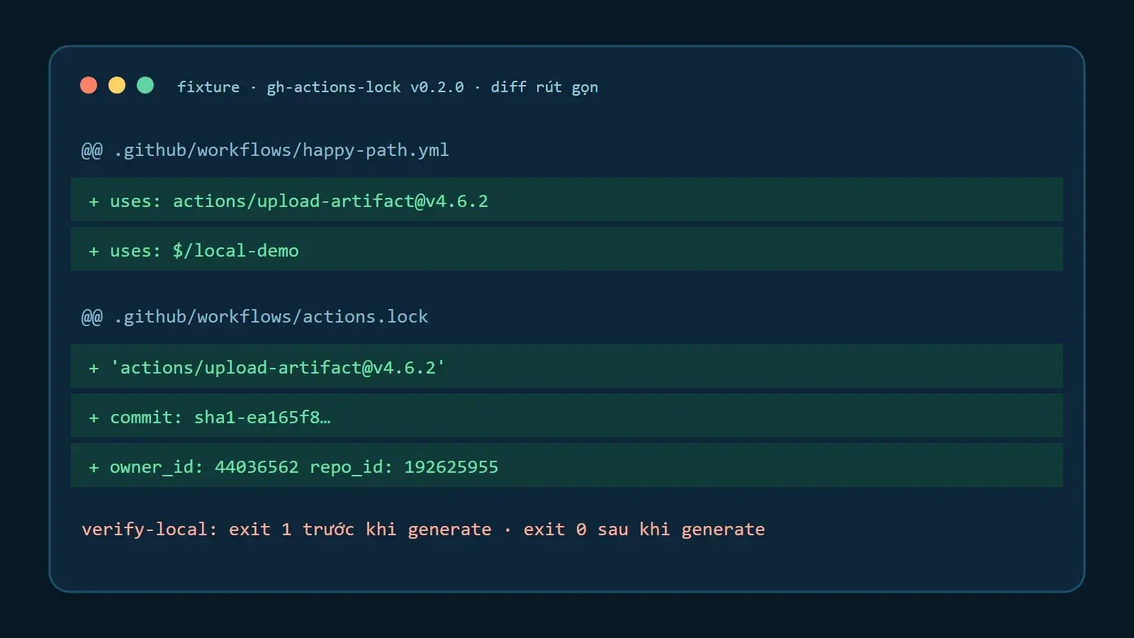 Diff fixture thêm upload artifact và các trường commit owner ID repo ID trong actions lock