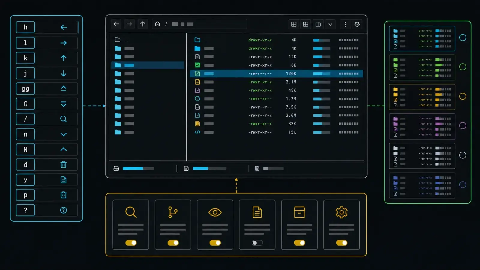 Minh họa hệ thống hotkey theme và plugin để tùy chỉnh Superfile