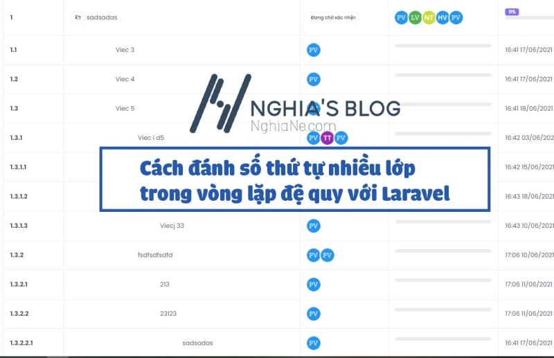 Cách đánh số thứ tự nhiều lớp trong vòng lặp đệ quy với Laravel